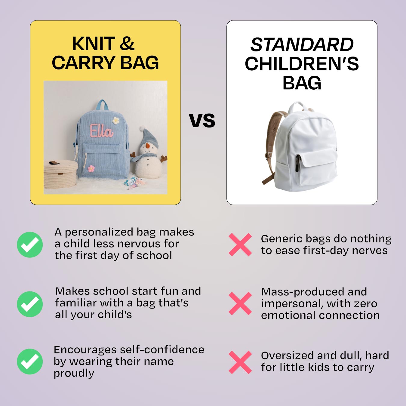 K&C – Personalized Knitted Backpack + Bottle + Lunchbox